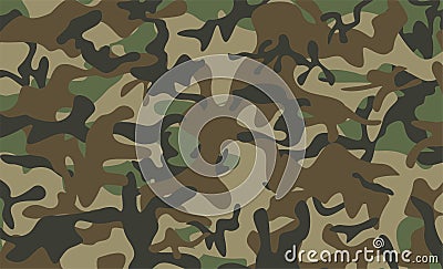 Camouflage pattern background Vector Illustration